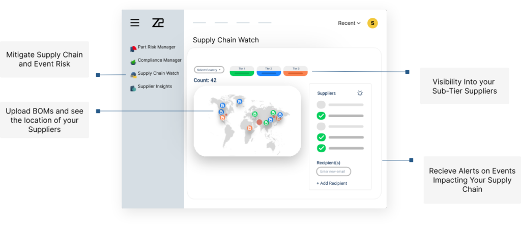 z2data tool screenshot