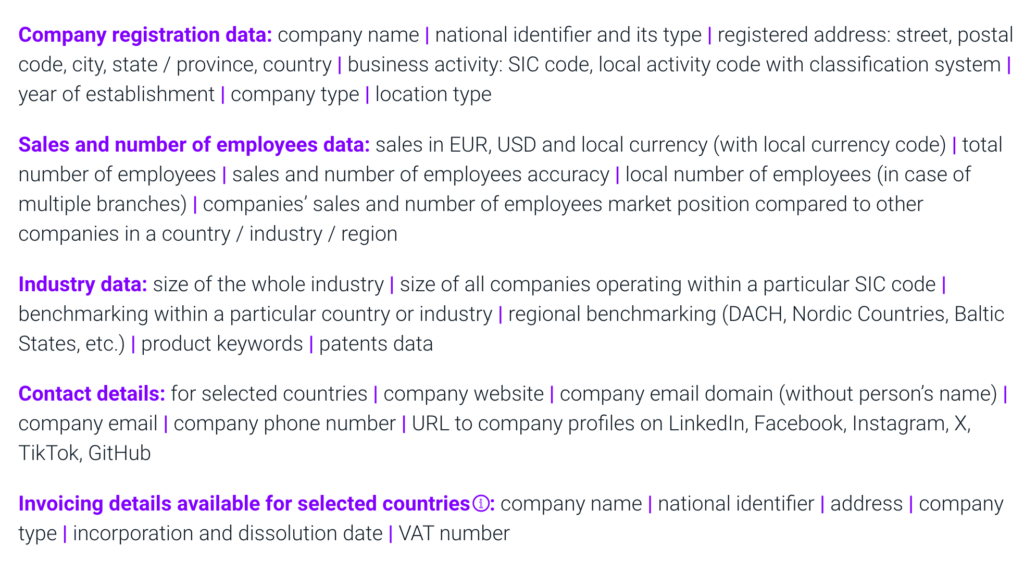 HitHorizons dashboard