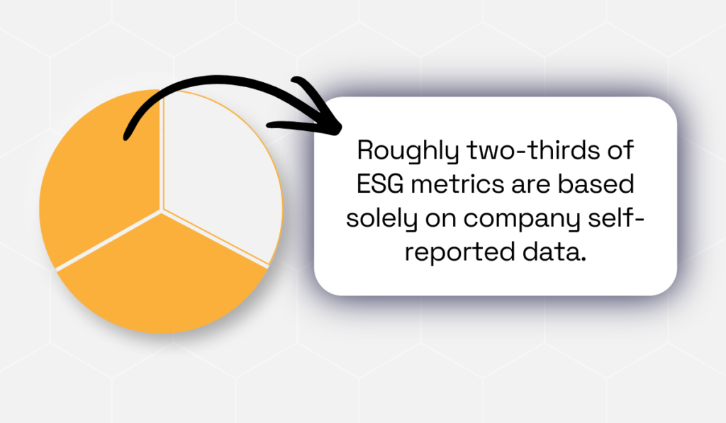 OECD report statistic