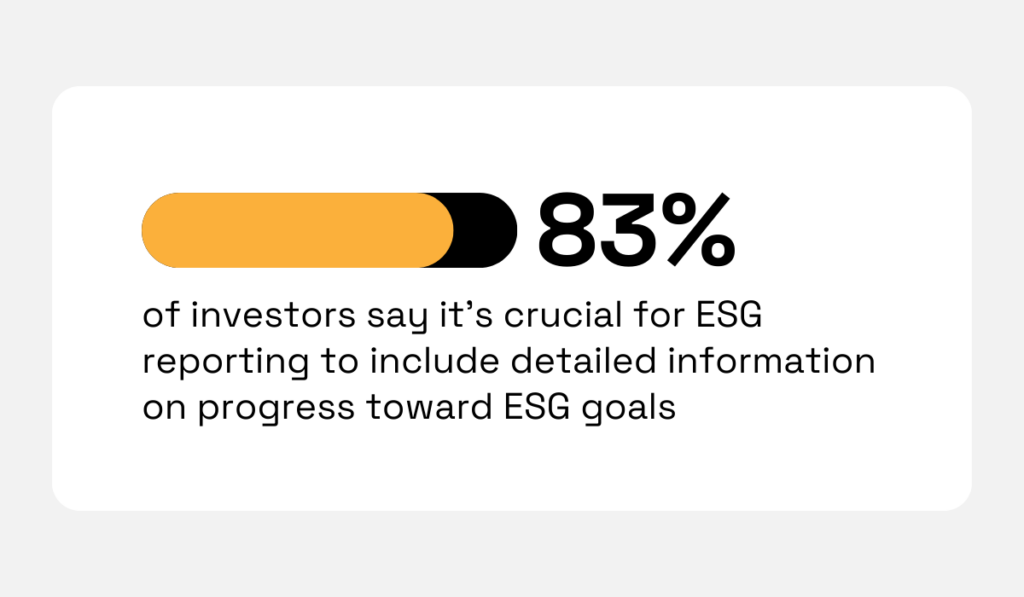 PwC survey statistic