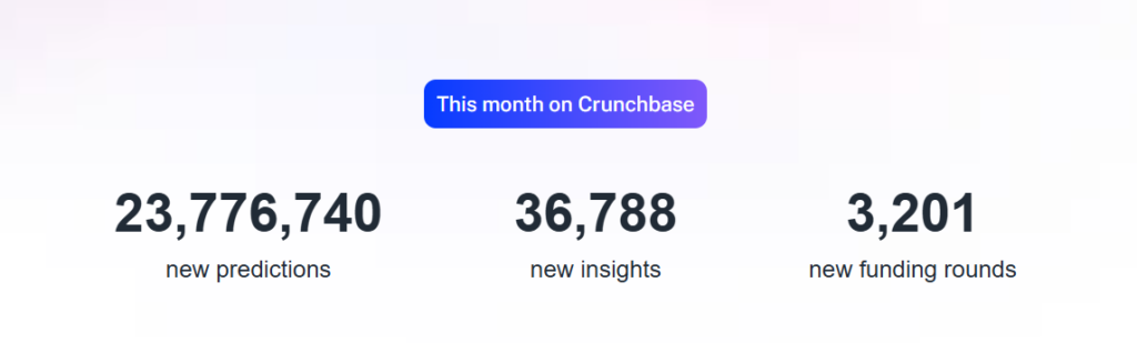 Crunchbase dashboard
