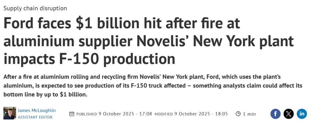 Ford supply chain disruption news headline