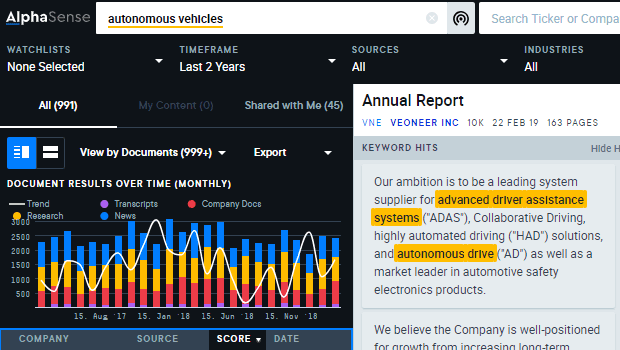 AlphaSense dashboard