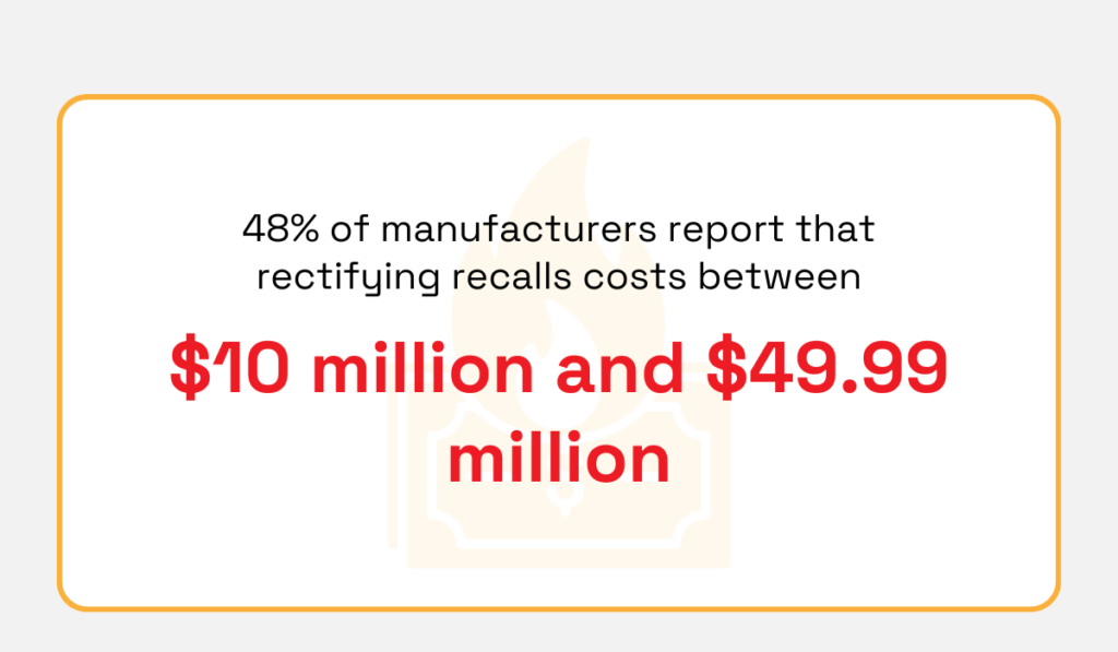 2025 ETQ survey statistic