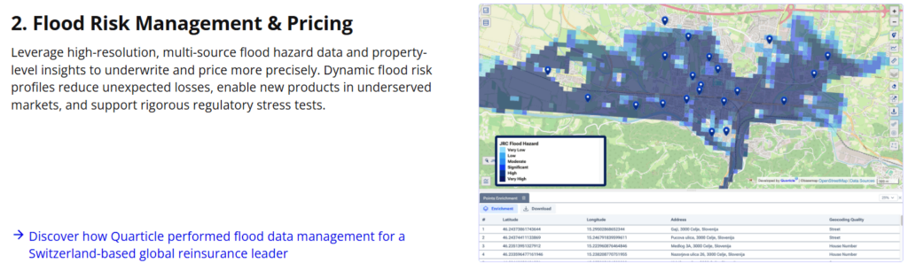 RAPID by Quarticle dashboard