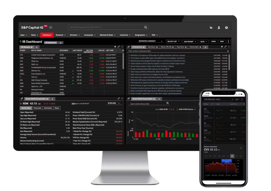 S&P Capital IQ Pro dashboard