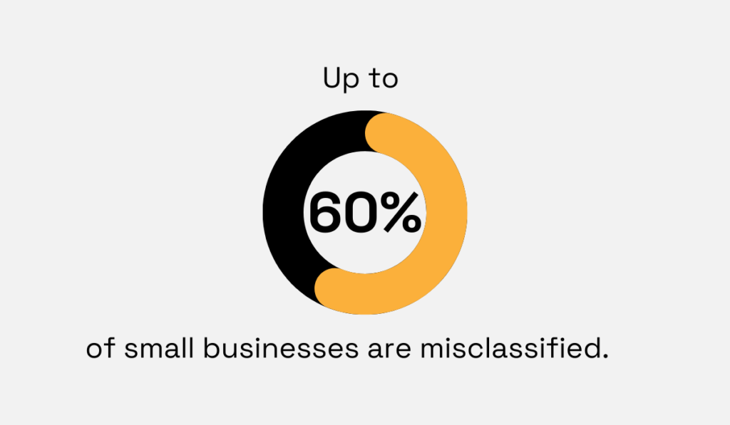Relativity6 statistic