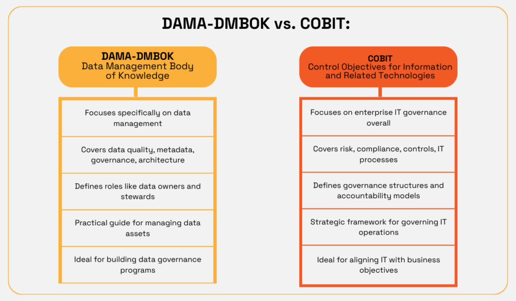 DAMA DMBOK and COBIT data governance framework comparison chart