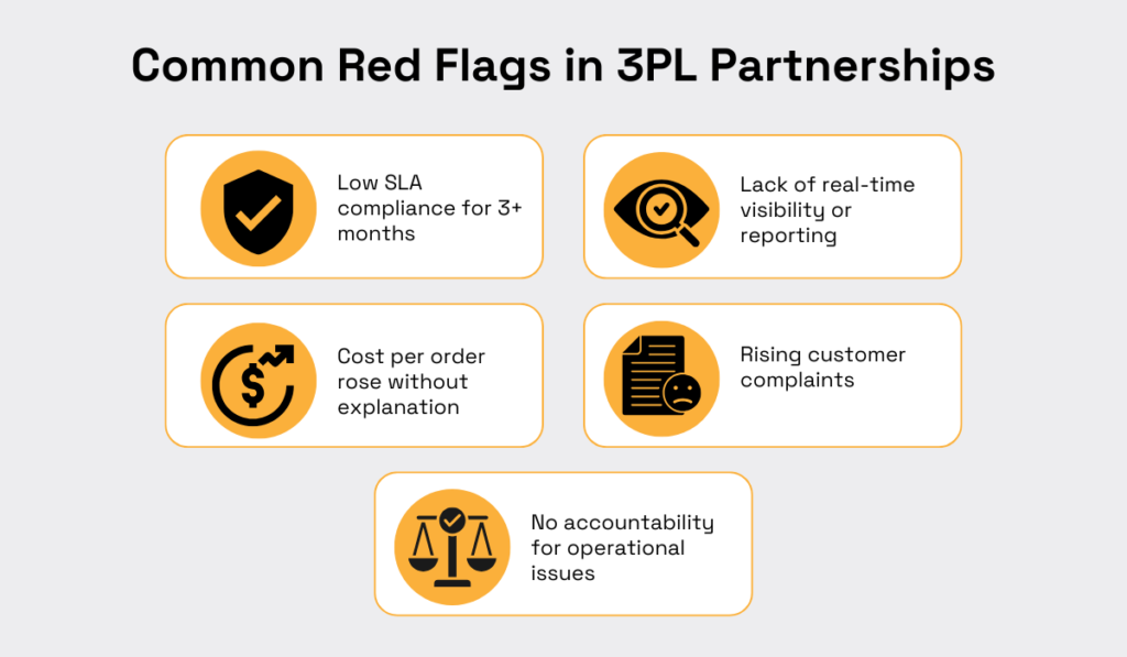 common red flags in 3pl partnerships