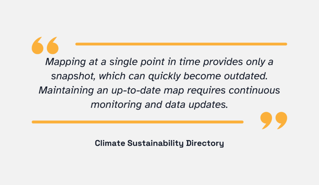 Climate Sustainability Directory quote