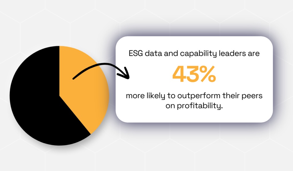 2023 IBM study statistic