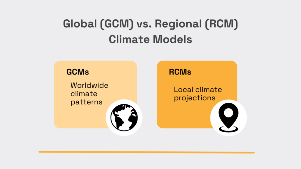 glolbal vs regional climate models