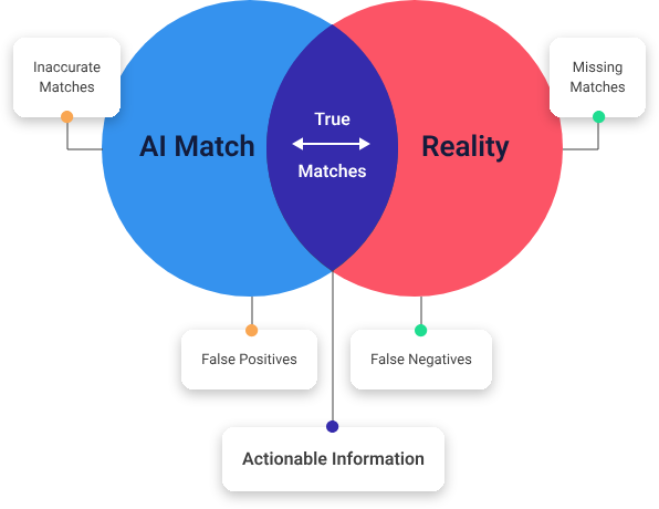 resilinc ai tool screenshot