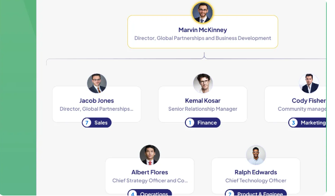 Success.ai dashboard
