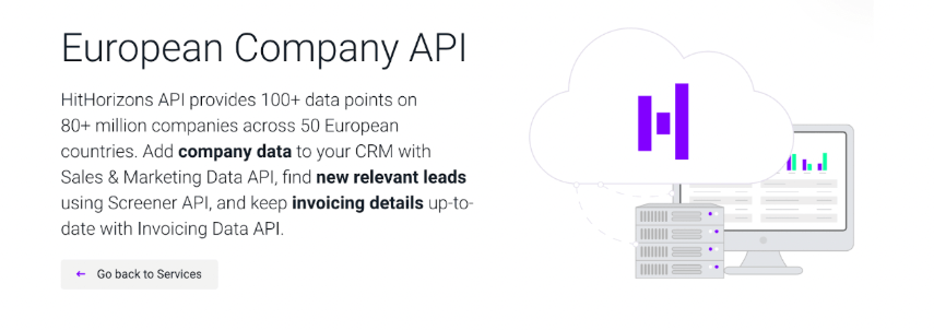 HitHorizons dashboard