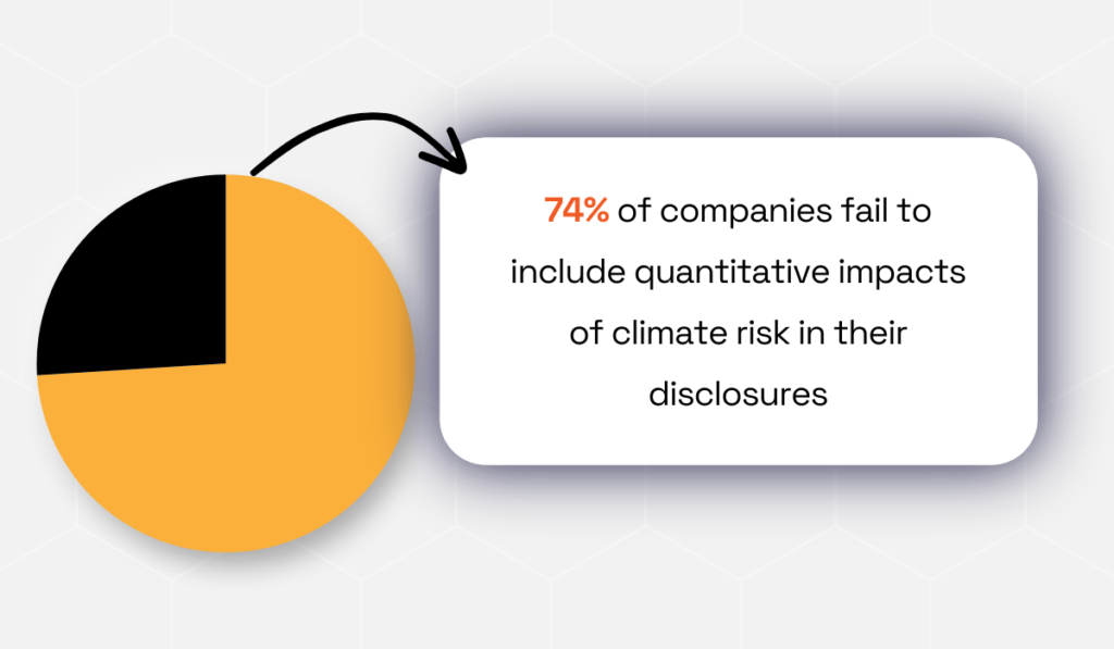 EY Global Climate Risk Barometer 2023 statistic
