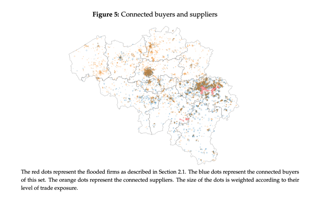 Connected buyers and suppliers map