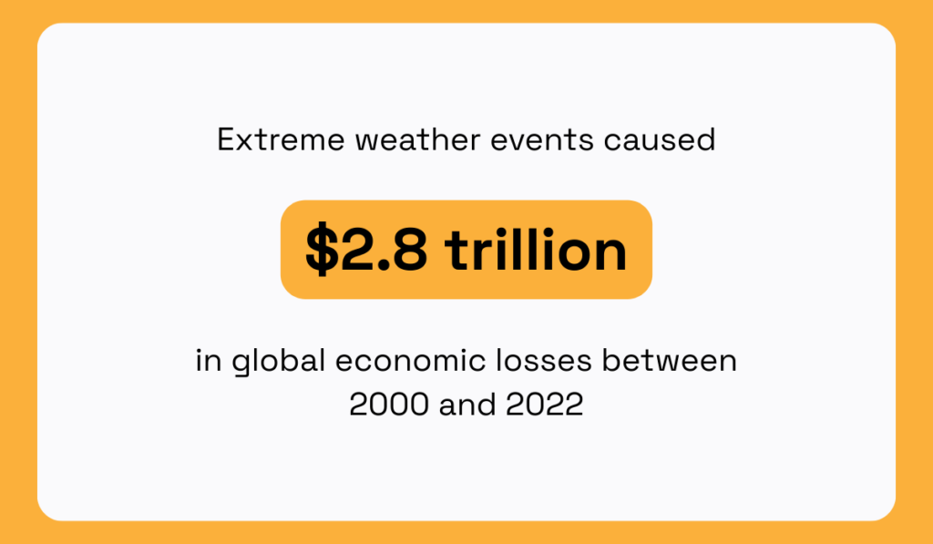United Nations Environment Programme statistic