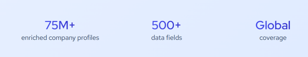 Coresignal dashboard
