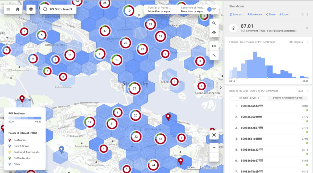 CleverMaps dashboard
