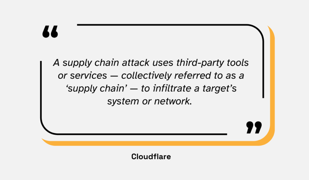 supply chain attack definition