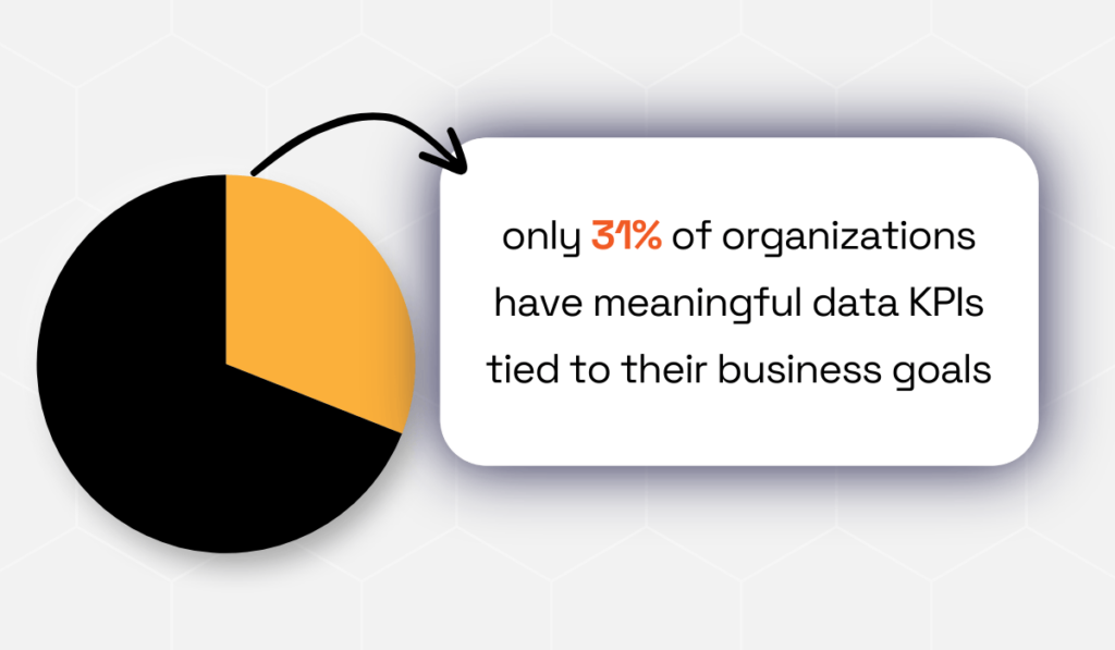 2026 LeBow Report statistic