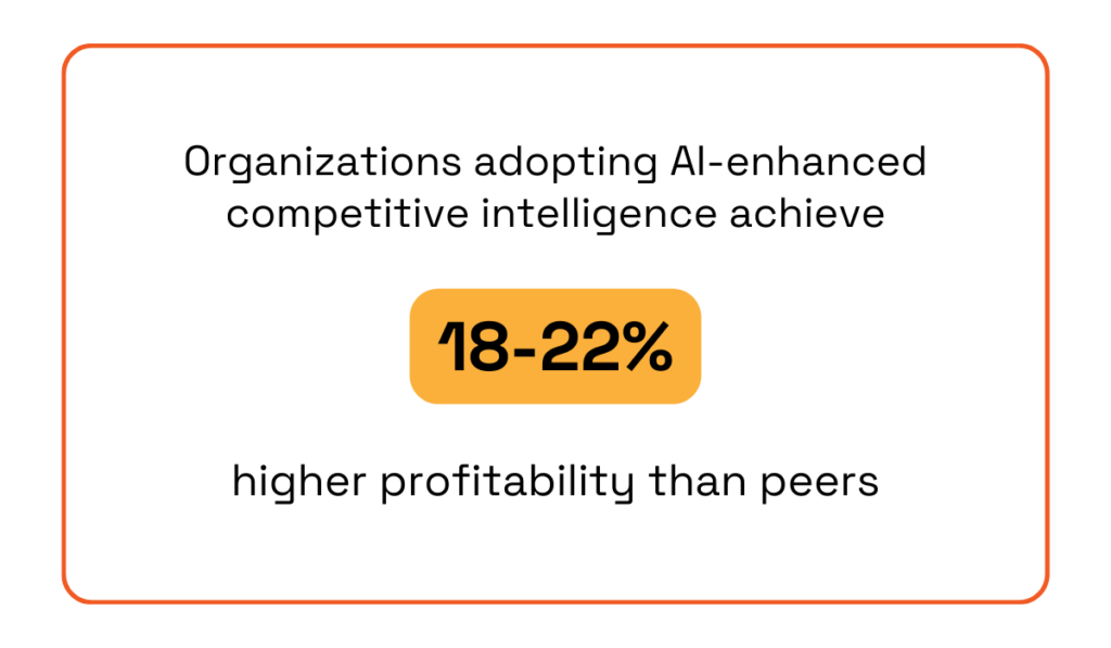 ResearchGate statistic