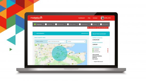 Marketscan dashboard