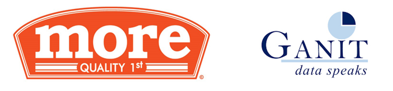 Logos of More Quality 1st and Ganit data analytics company