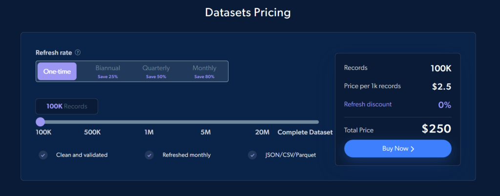 Bright Data dashboard