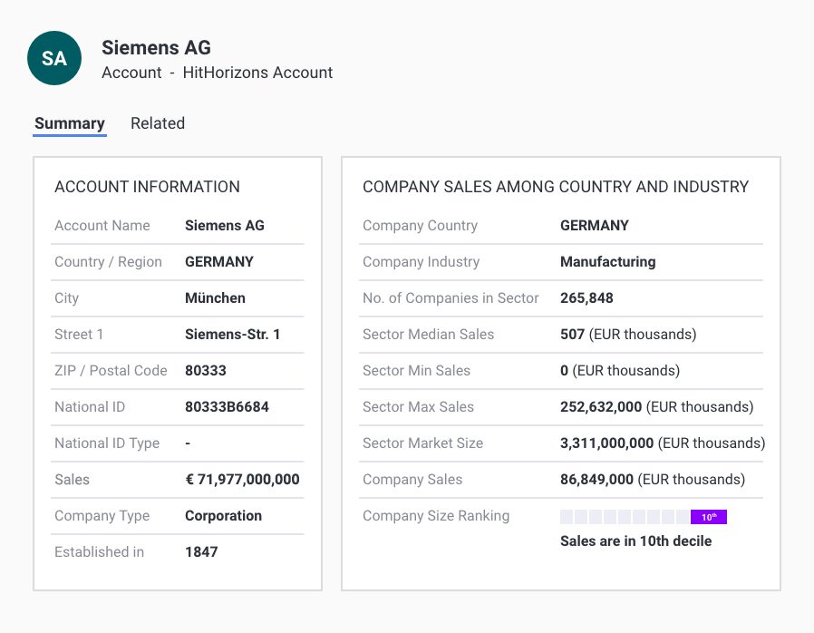 HitHorizons dashboard