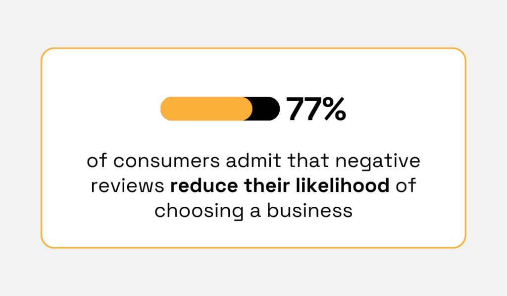 Bright Local statistic