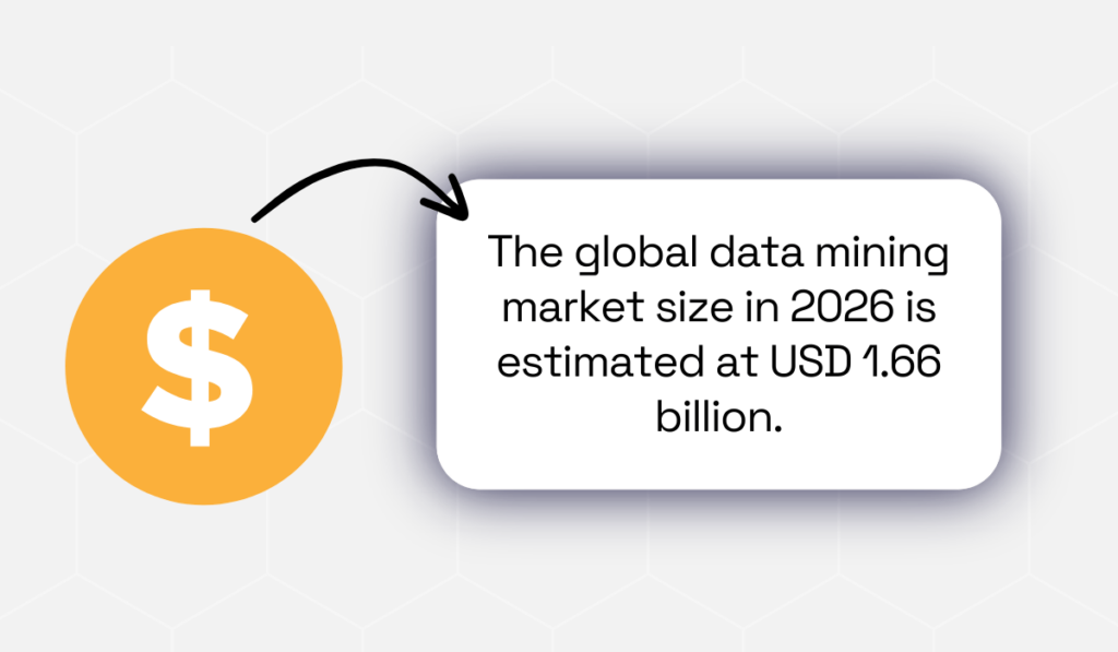 Mordor Intelligence statistic