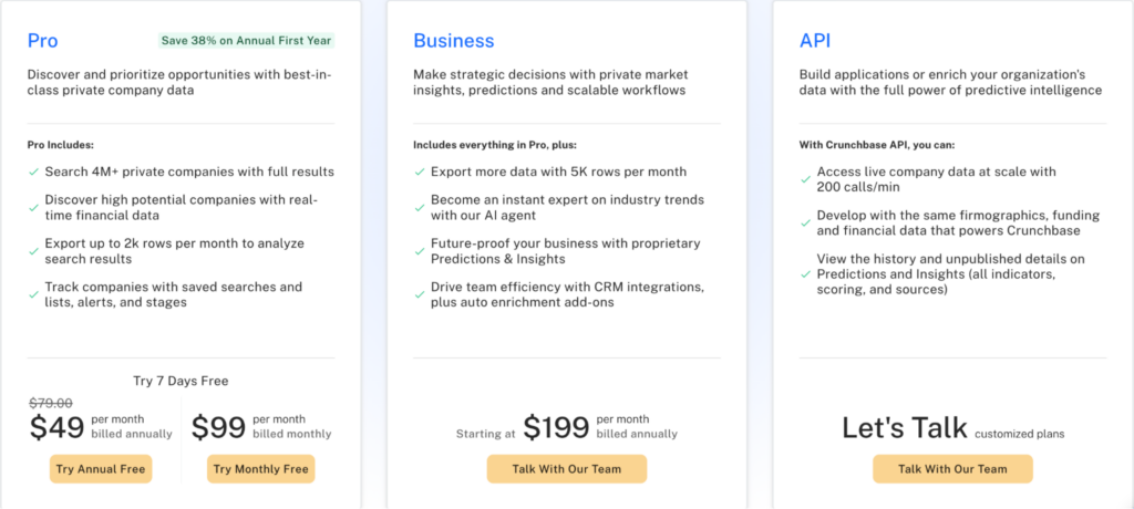 crunchbase plans and pricing