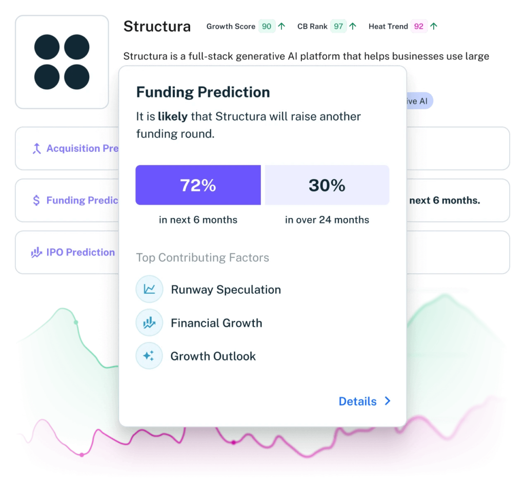 crunchbase tool screenshot