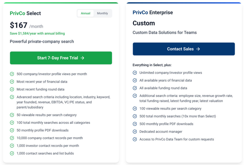 privco features