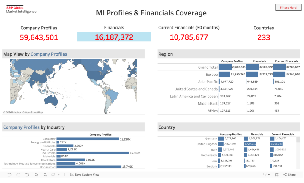 s&p global screenshot