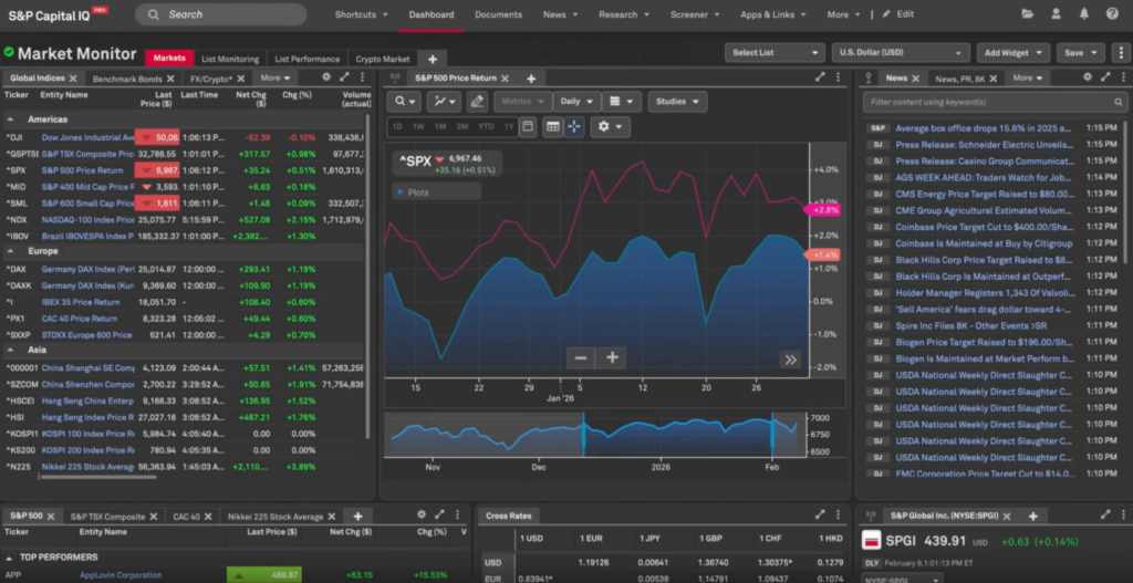 s&p global screenshot