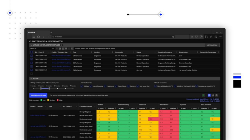 lseg tool screenshot