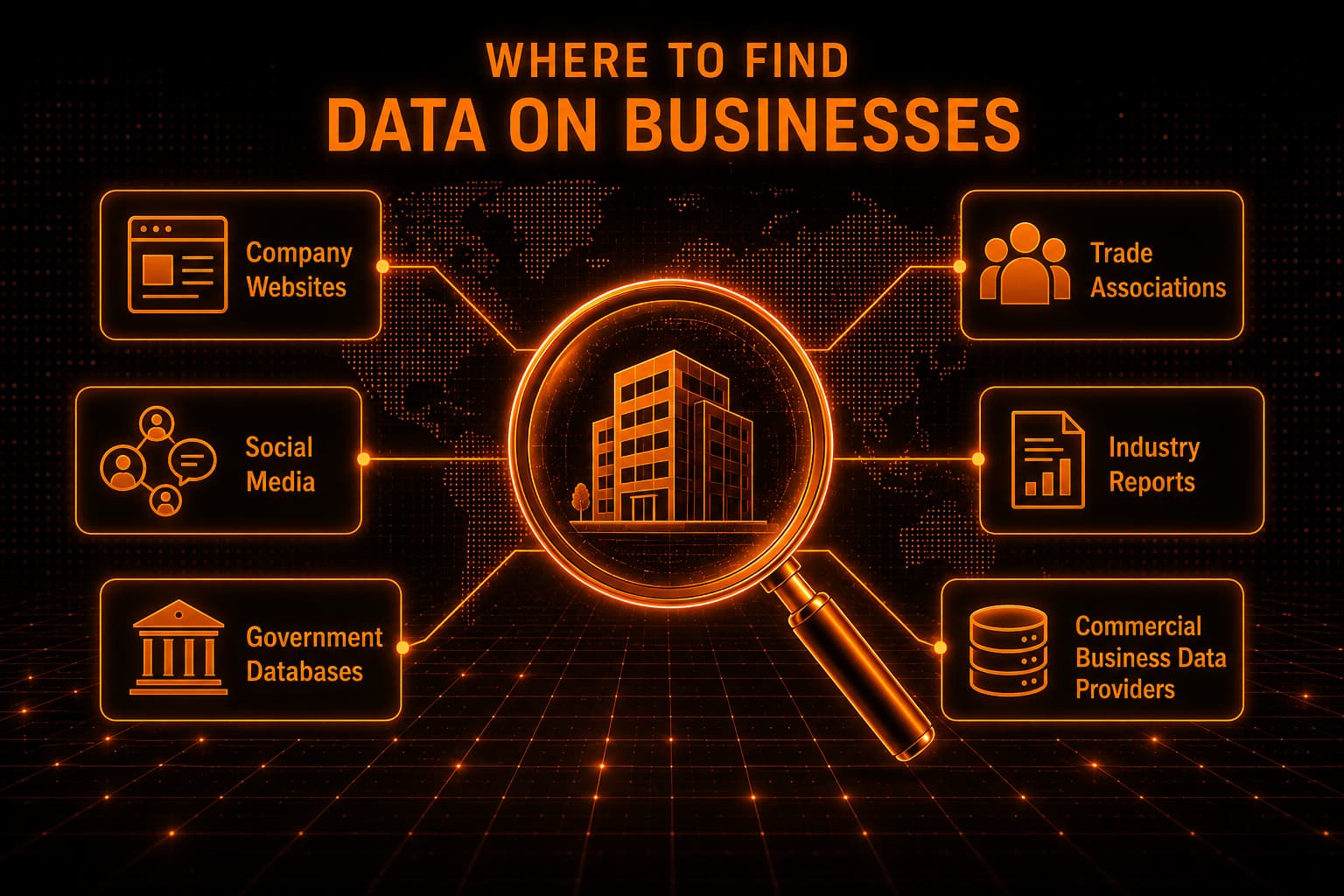 Where to Find Data on Businesses