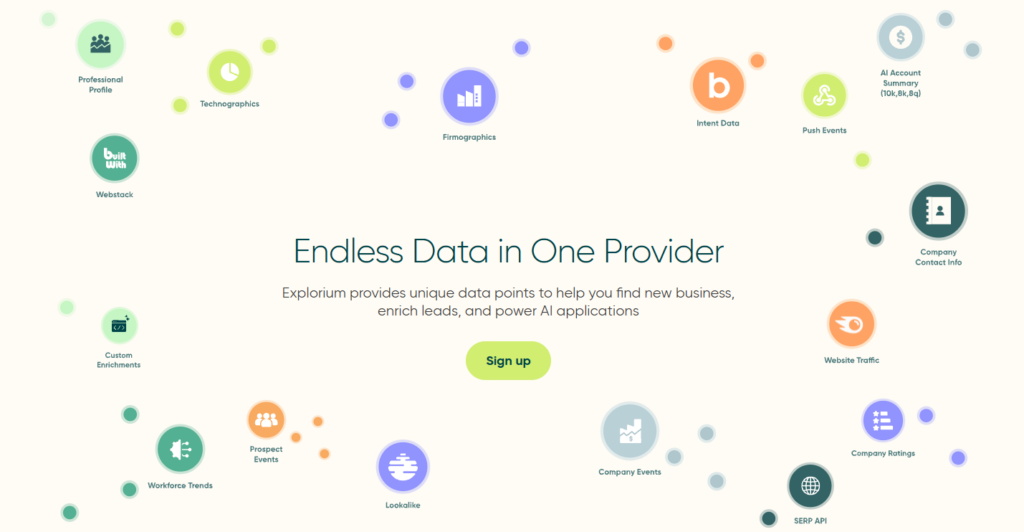 Explorium dashboard