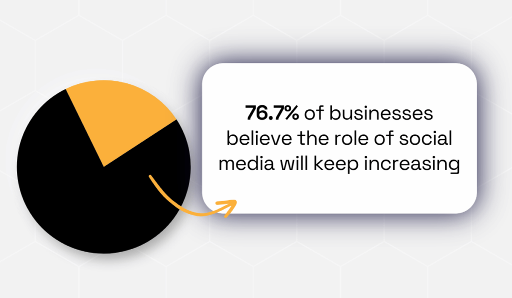 Meltwater statistic