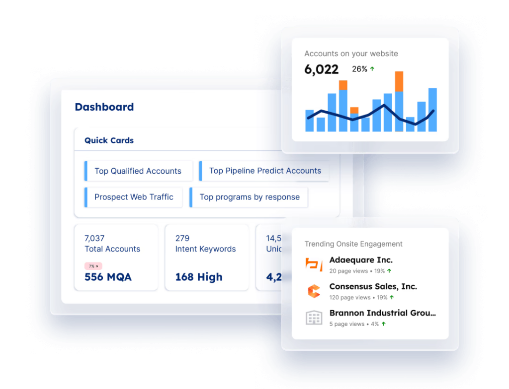 Demandbase dashboard