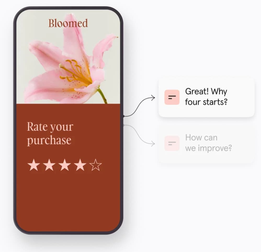 Typeform dashboard