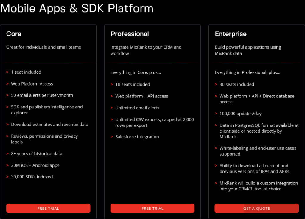 MixRank dashboard
