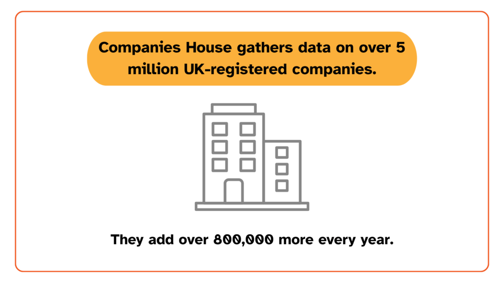 Companies House statistic
