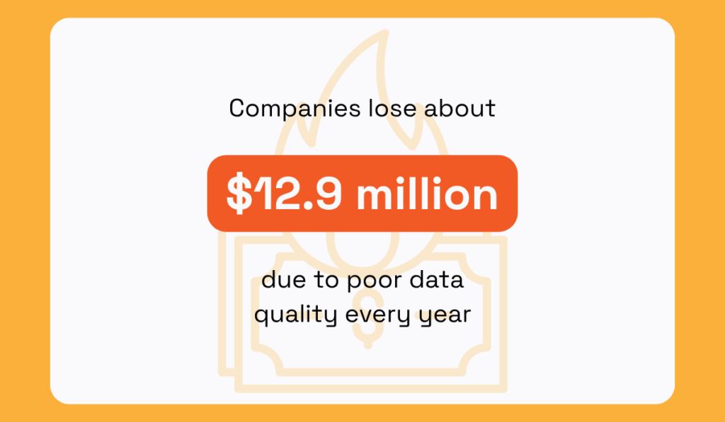 IBM statistic