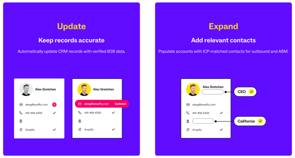 Lusha dashboard