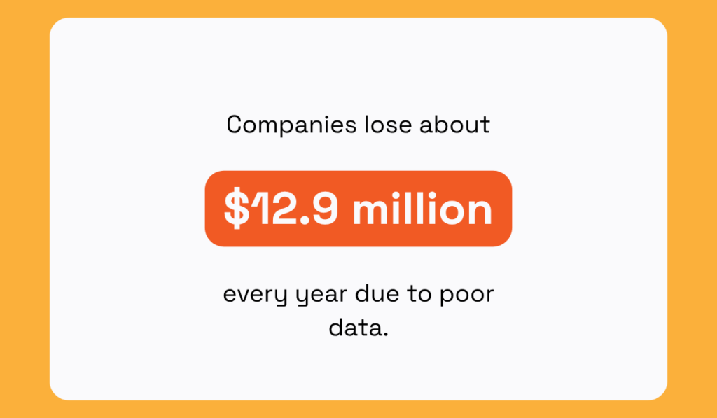 Gartner statistic