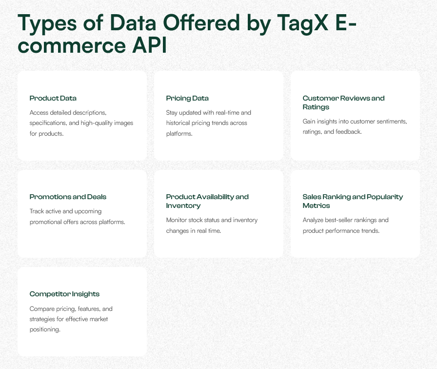 TAGX dashboard